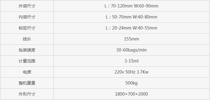 長沙市芙蓉區(qū)邦得樂包裝機械經營部,長沙包裝機械,全自動包裝機,熱收縮包裝機,打包機,真空包裝機